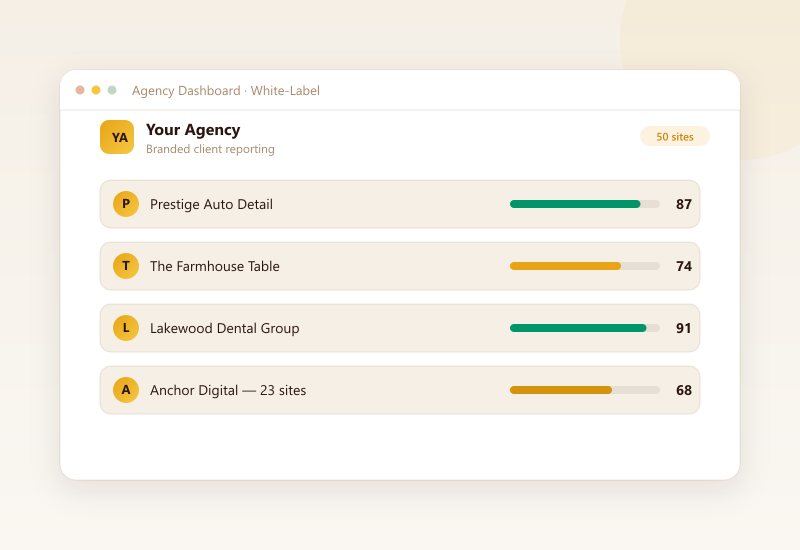 VisBoost agency dashboard showing multi-client portfolio management