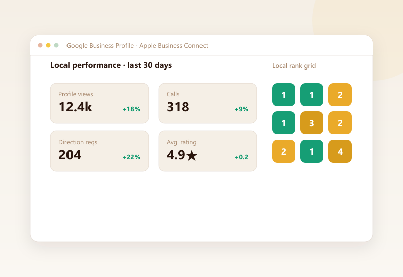 VisBoost local SEO dashboard showing citation tracking